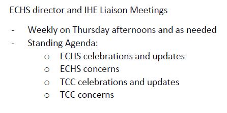 ECHS director and IHE liaison meeting 